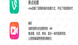 短视频sdk免费版,轻松打造个性化短视频应用